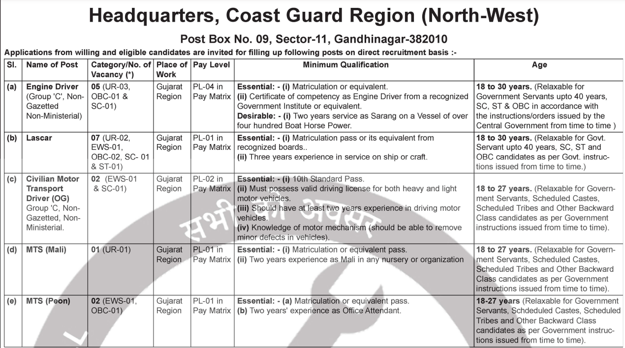 indian cost guard north west vacancy 