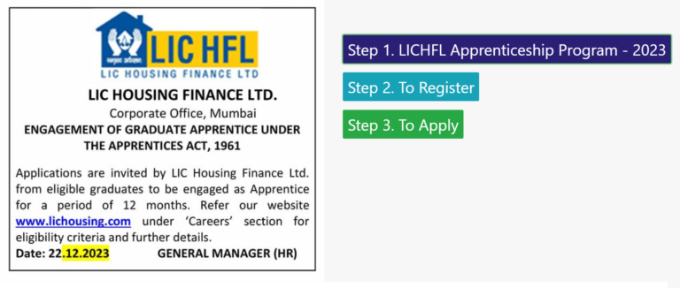 LICHFL Apprenticeship
