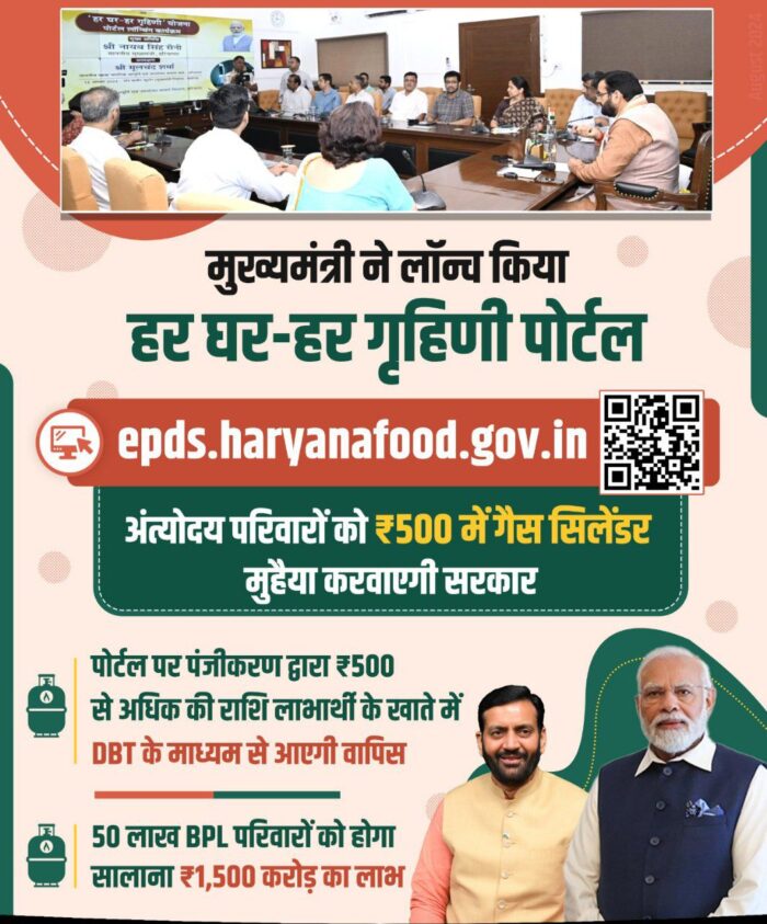 HARYANA HAR GHAR GRIHNI SCHEME